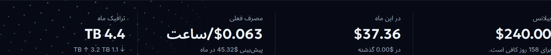 بیلانس، مصارف و ترافیک ماه