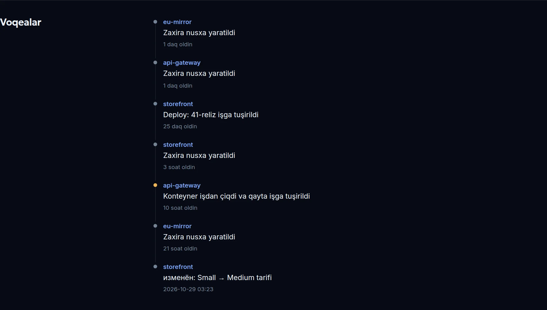 Resurs voqealari lentasi